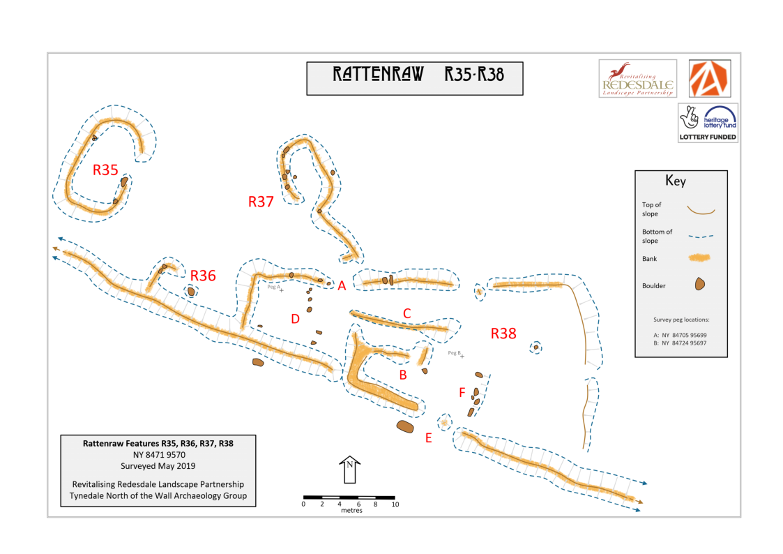 rattenraw features drawing